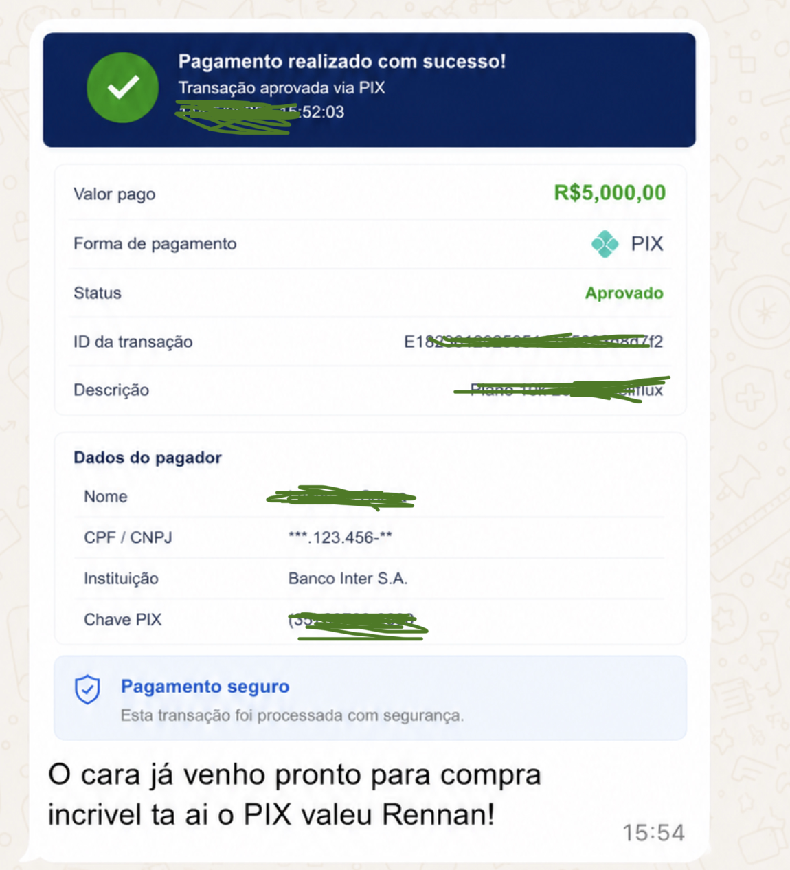 Resultado 6